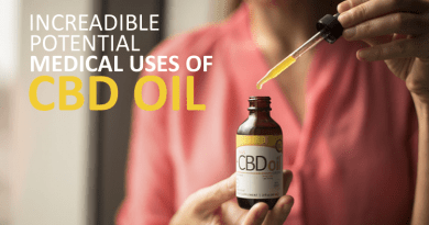 Medical Uses of CBD Oil