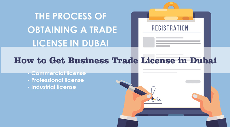 Business Trade License in Dubai