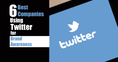 Best Companies using Twitter for Brand Awareness
