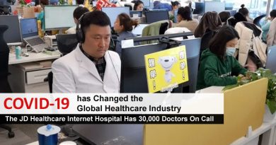 COVID-19 Changed Global Healthcare Industry