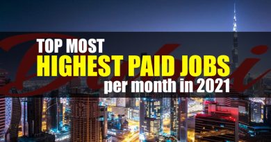 Highest Paid Jobs in Dubai per Month