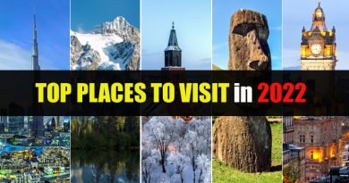Top Places to Visit in 2022