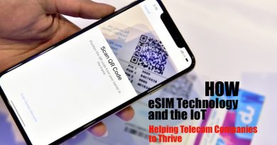 eSIM Technology or eSIM cards