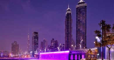 Luxury IELTS Testing Service in Dubai
