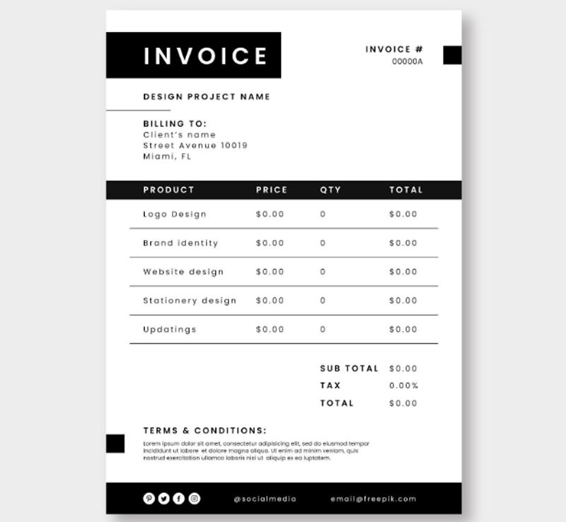Invoice Template Importance