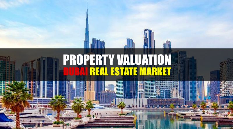 Accurate Property Valuation in Dubai Real Estate Market
