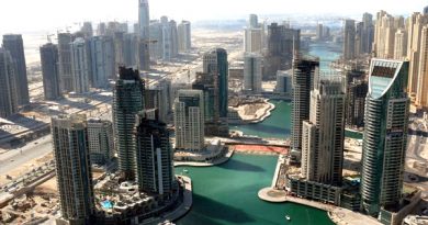 Cheapest Places in Dubai to Rent