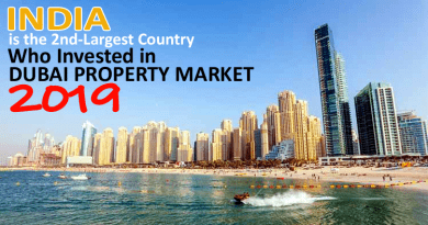 Dubai Property Market 2019