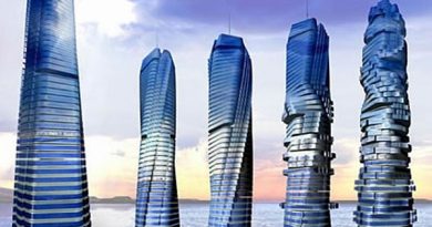 Rotating Skyscrapper Dubai