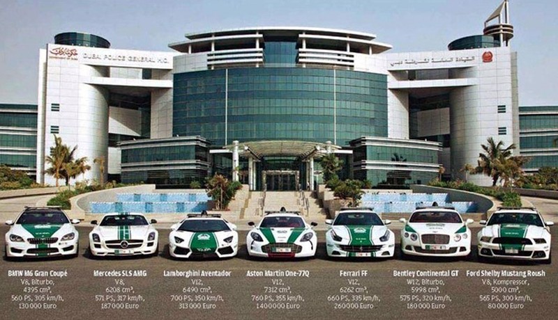 Supercars Police Fleet
