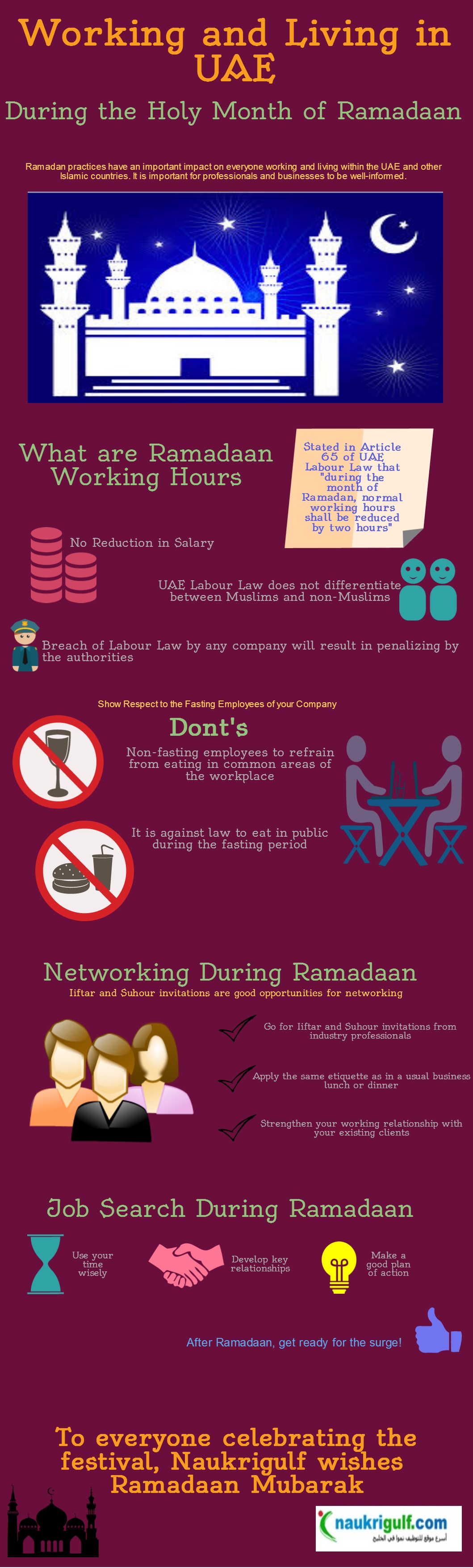 Working in Ramadan [Infographic]